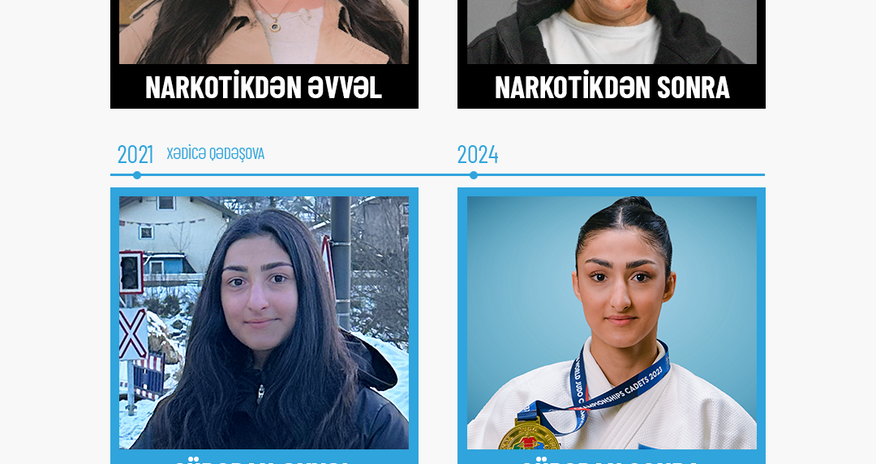Azercell Telecom launches a social campaign "The Way to Go” in collaboration with the Azerbaijan Judo Federation Azercell Telecom launches a social campaign "The Way to Go” in collaboration with the Azerbaijan Judo Federation