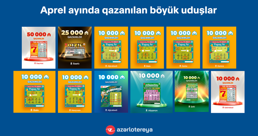 “Poz-Qazan” oyunlarında apreldə 12 böyük uduş qazanılıb “Poz-Qazan” oyunlarında apreldə 12 böyük uduş qazanılıb