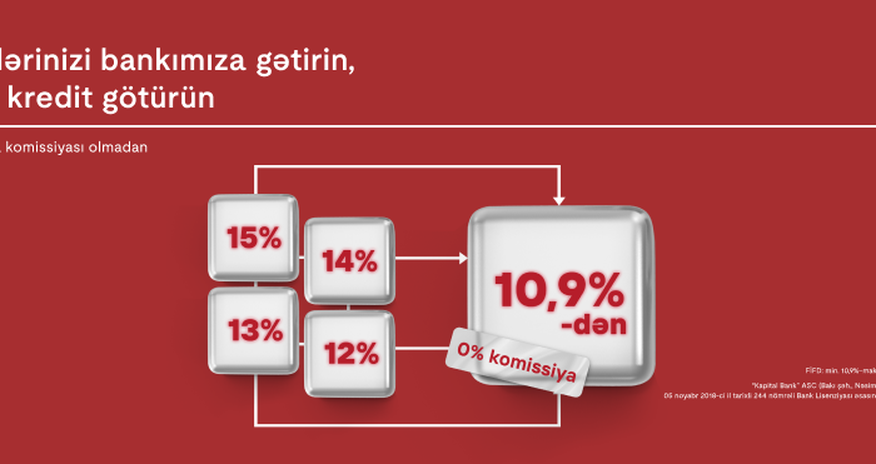 Kapital Bank-dan digər banklarda nağd krediti və kredit kartı olan müştərilərə sərfəli təklif Kapital Bank-dan digər banklarda nağd krediti və kredit kartı olan müştərilərə sərfəli təklif