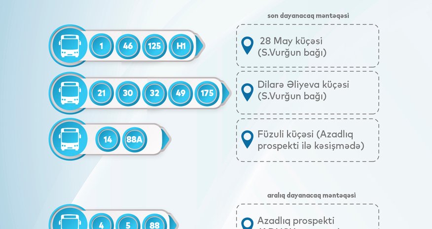 “28 May”da avtobusların hərəkət sxemləri dəyişdirilir “28 May”da avtobusların hərəkət sxemləri dəyişdirilir