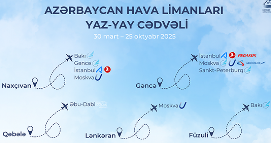 Azərbaycan hava limanları yay-yaz uçuş cədvəlinə keçir Azərbaycan hava limanları yay-yaz uçuş cədvəlinə keçir