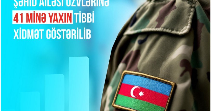 TƏBİB: С начала года членам семей шехидов оказано около 41 тыс. медицинских услуг TƏBİB: С начала года членам семей шехидов оказано около 41 тыс. медицинских услуг