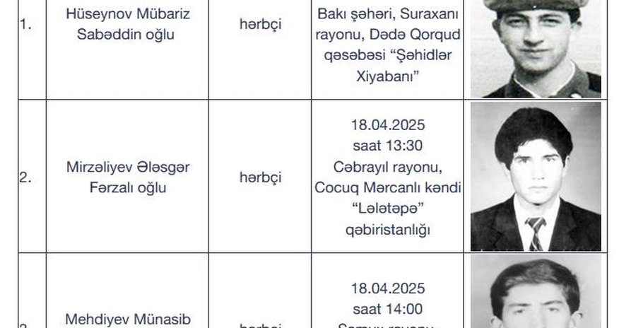 Birinci Qarabağ müharibəsinin daha üçitkin şəhidi dəfn olunacaq Birinci Qarabağ müharibəsinin daha üçitkin şəhidi dəfn olunacaq