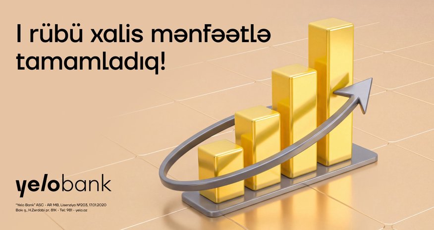 Yelo Bank ilk rübdə faiz gəlirlərini 25% artırıb Yelo Bank ilk rübdə faiz gəlirlərini 25% artırıb