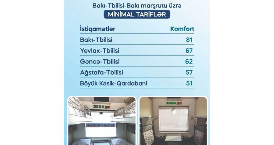 Bakı–Tbilisi–Bakı marşrutunda siniflər üzrə gediş haqqı açıqlanıb -CƏDVƏL Bakı–Tbilisi–Bakı marşrutunda siniflər üzrə gediş haqqı açıqlanıb -CƏDVƏL