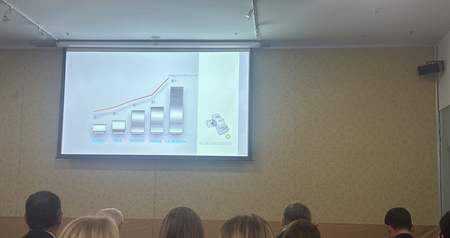 KOBİA sədri: İşğaldan azad olunmuş ərazilər investorlar üçün yeni imkanlar yaradır KOBİA sədri: İşğaldan azad olunmuş ərazilər investorlar üçün yeni imkanlar yaradır