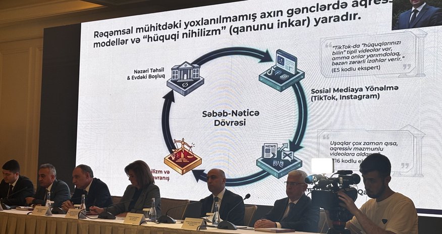 Yeniyetmələrin hüquqi məsuliyyət barədə məlumatlılıq səviyyəsi aşağıdır – Qoşqar Məhərrəmov Yeniyetmələrin hüquqi məsuliyyət barədə məlumatlılıq səviyyəsi aşağıdır – Qoşqar Məhərrəmov