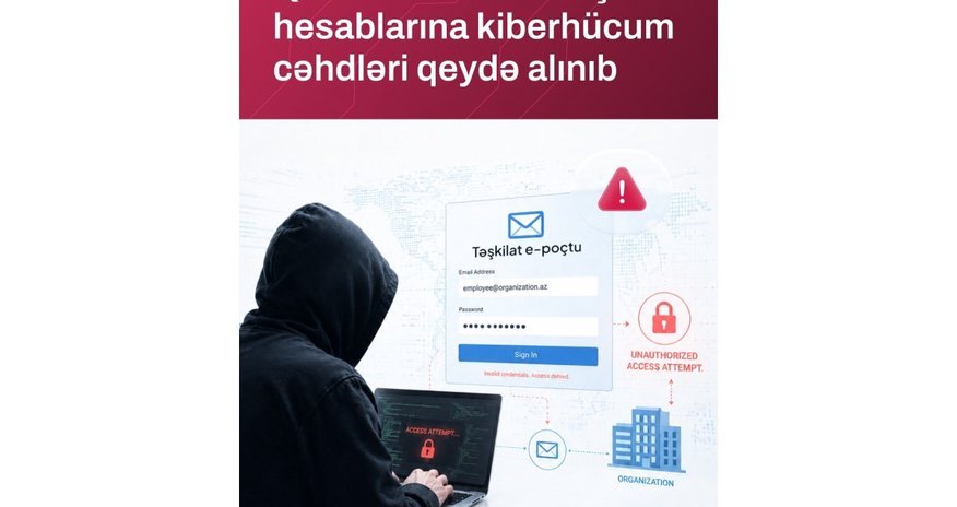 В Азербайджане зафиксированы кибератаки на учетные записи организаций — CERT В Азербайджане зафиксированы кибератаки на учетные записи организаций — CERT