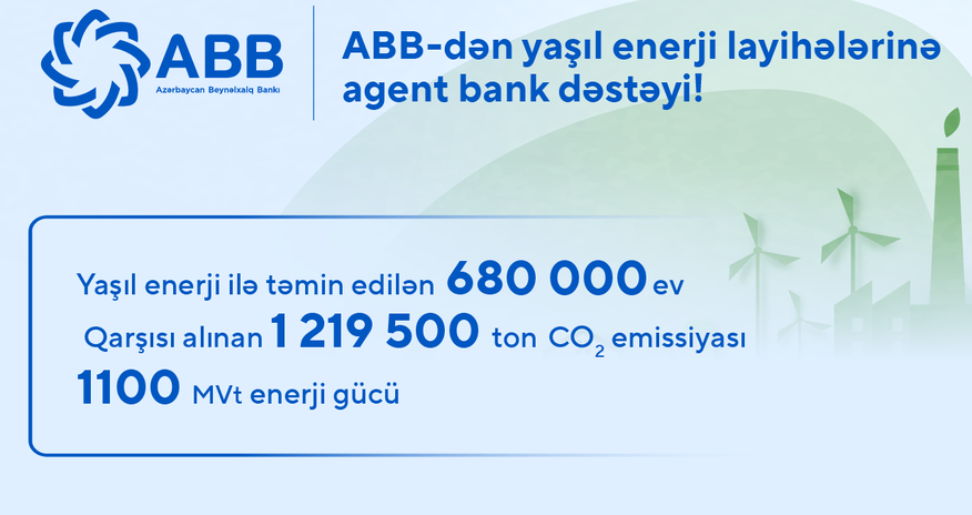 Агентская поддержка Банка ABB для проектов всфере зеленой энергетики! Агентская поддержка Банка ABB для проектов всфере зеленой энергетики!