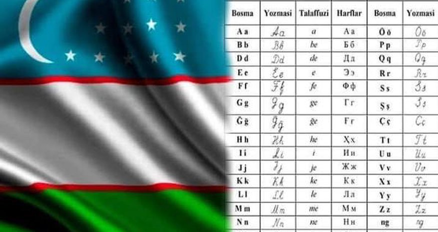 Özbəkistan əlifbasını dəyişir Özbəkistan əlifbasını dəyişir