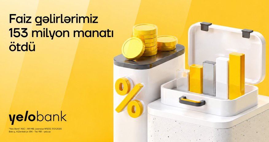 YeloBank 2026- cı ilin 3-cü rübünü artımla başa vurdu YeloBank 2026- cı ilin 3-cü rübünü artımla başa vurdu
